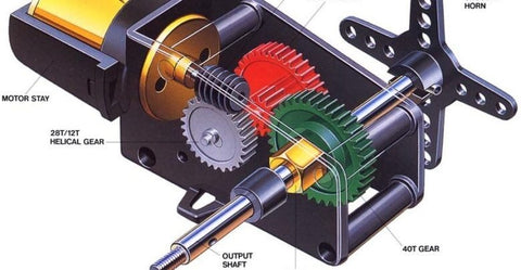 Servo rotary Actuator