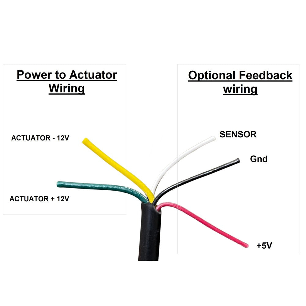 Utility Linear Actuator Product Image