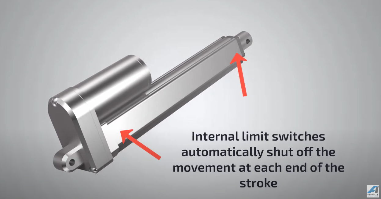 classic actuator 101 video