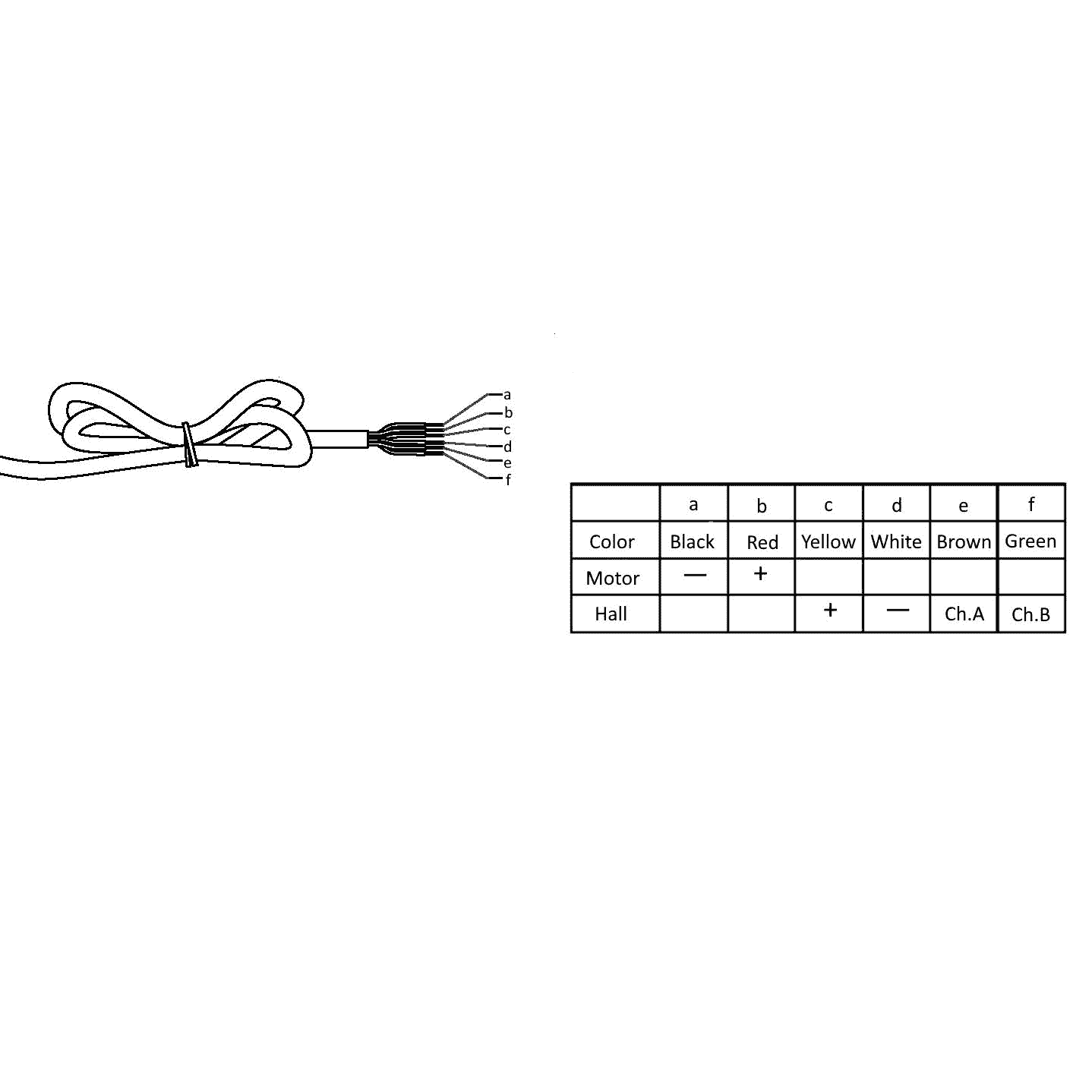 Bullet Series 50 Cal. Linear Actuators Product Image