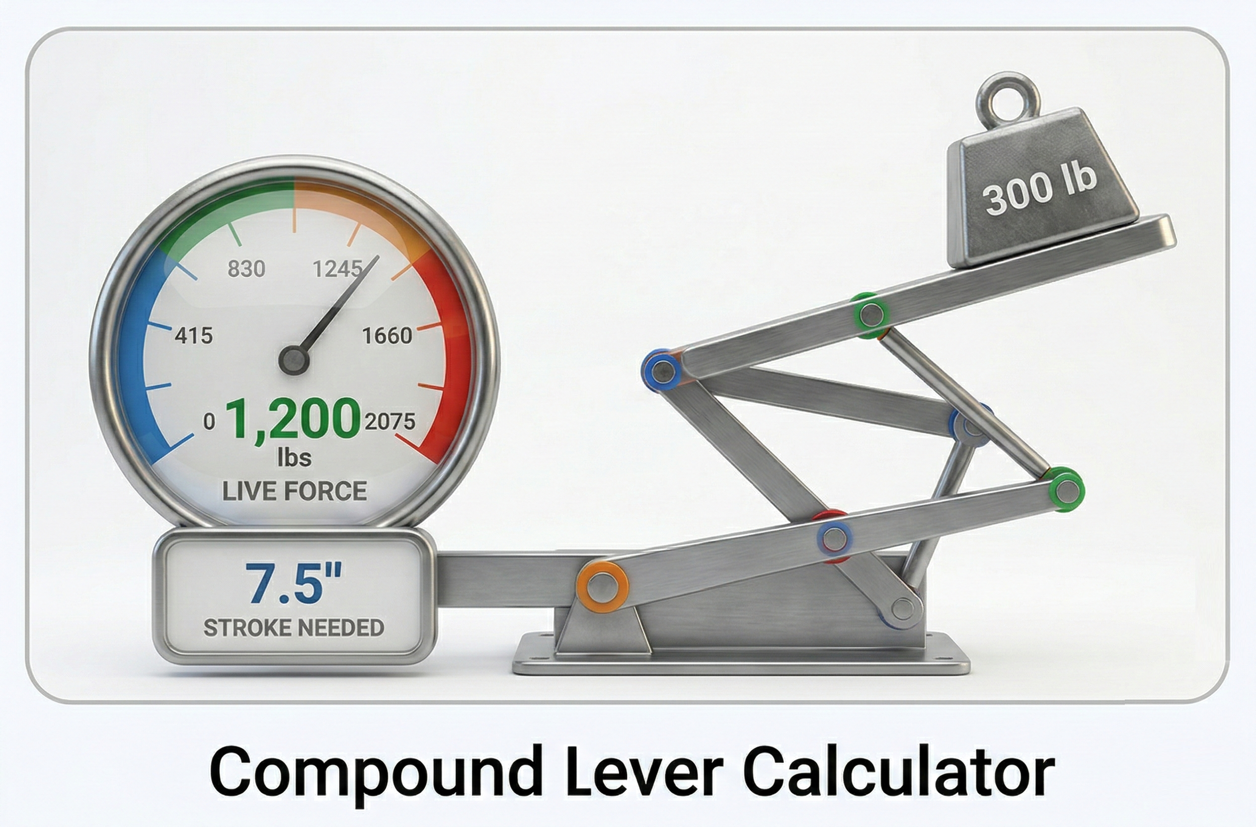 Compound Lever