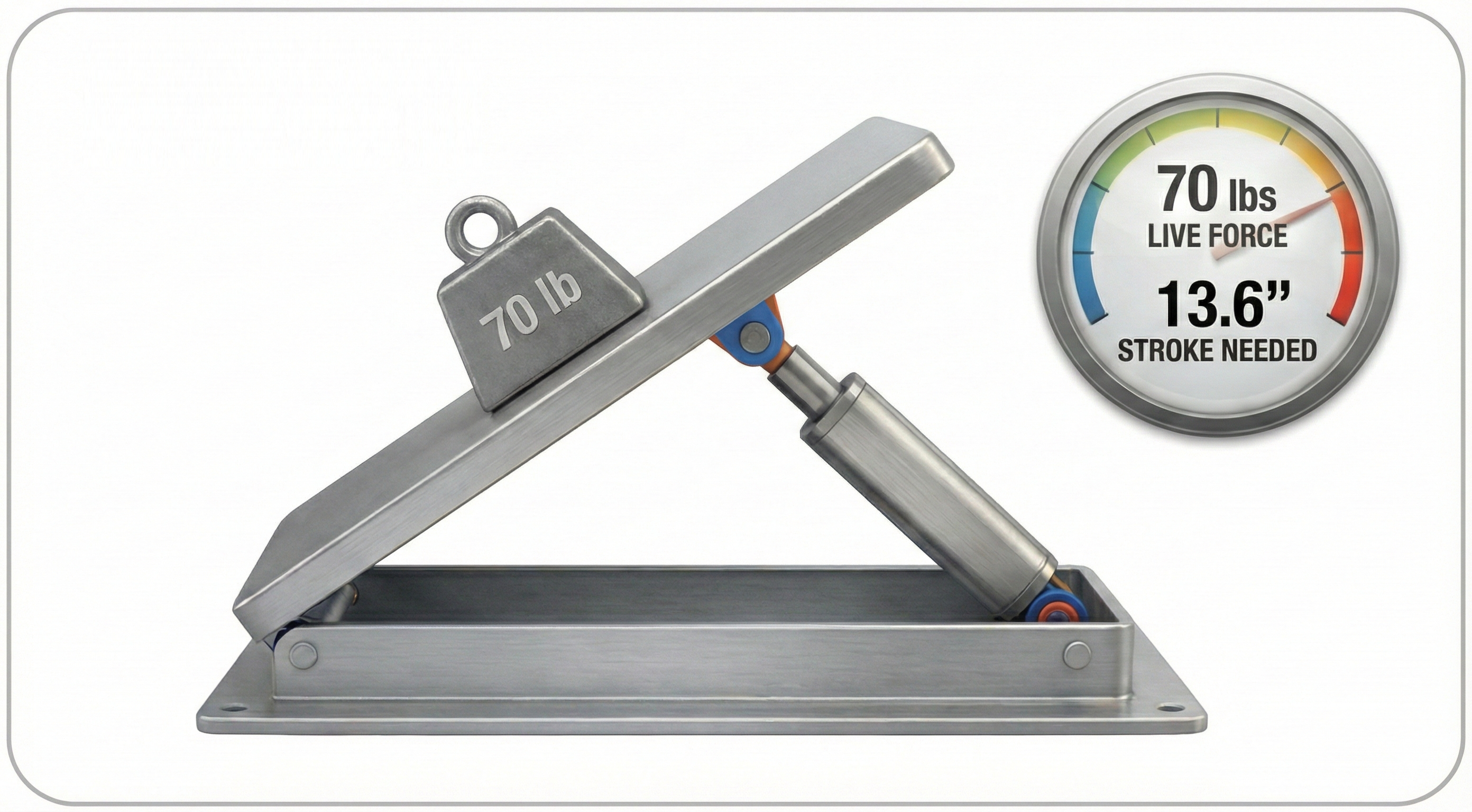 Lid and Hatch Actuator Calculator