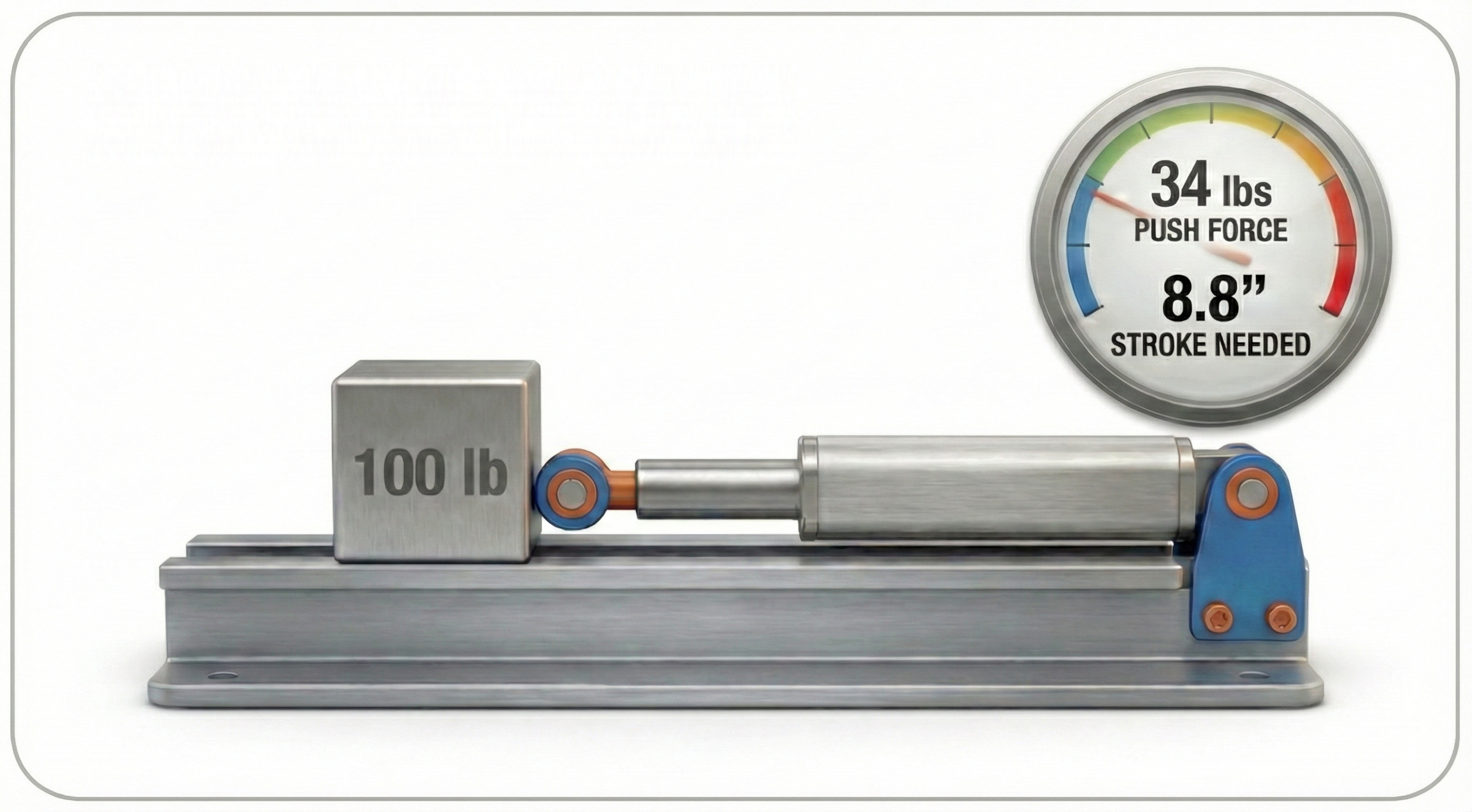Linear Motion Push Pull Calculator