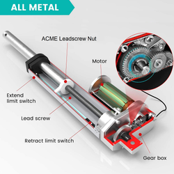 Inside a Linear Actuator